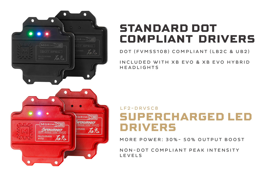 Supercharged Drivers: 4Runner (14-24) XB EVO / XB EVO Hybrid