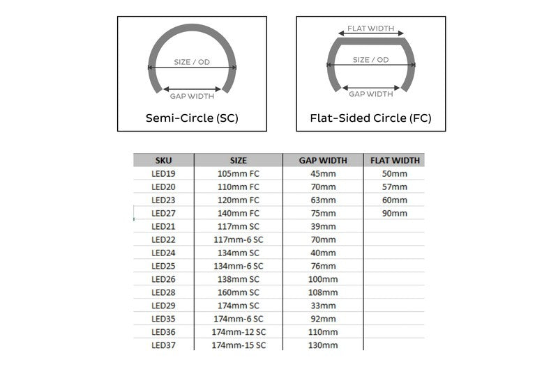 174-12mm SC: Profile Prism Halo w/ Driver (RGB)-LED36-10