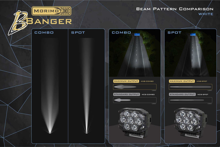 4Runner (03-09): Morimoto BigBanger LED Ditch Light System-6