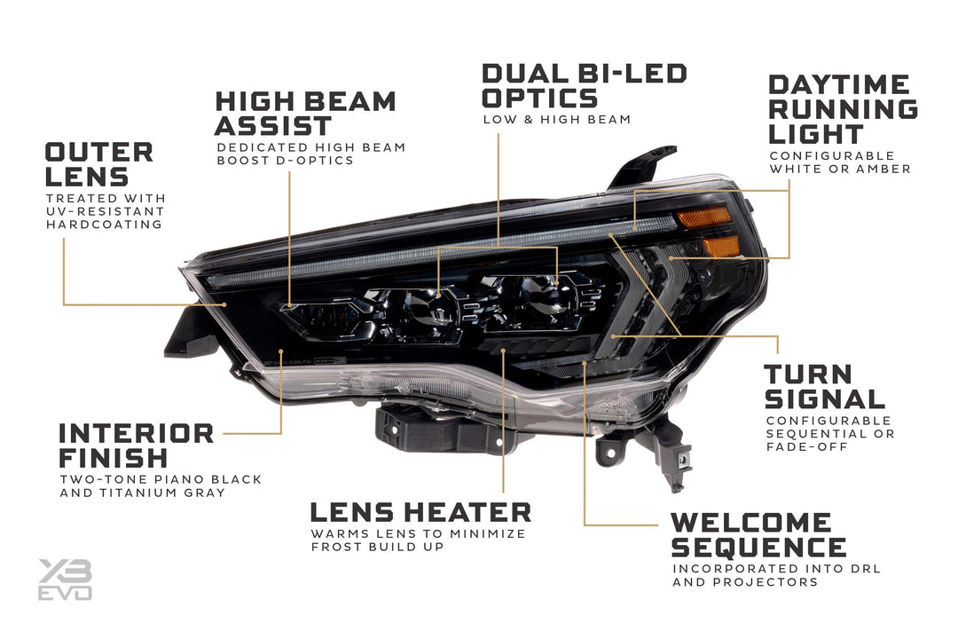 Toyota 4Runner (14-24): XB Evo Headlights