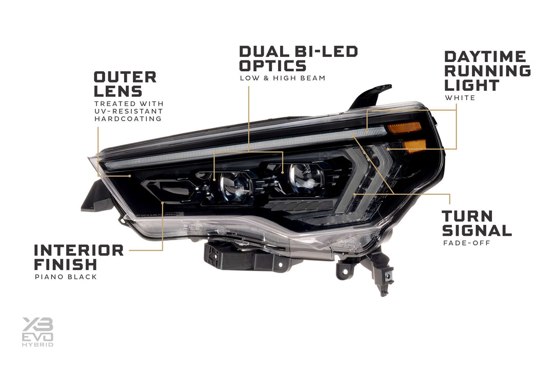 Toyota 4Runner (14-24): XB Evo Hybrid Headlights