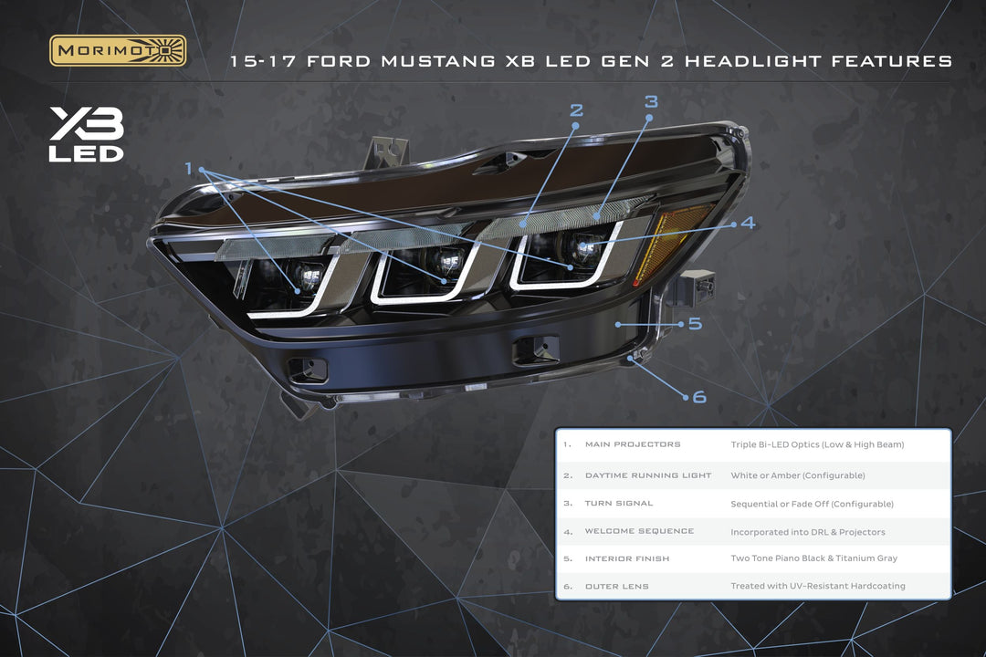 Ford Mustang GT350/GT350R (15-20) (Gen II): Morimoto XB LED Headlights-LF2-410-8