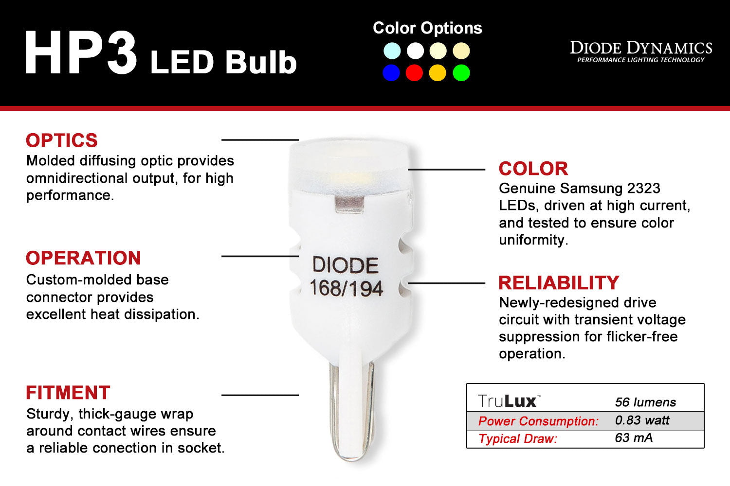 HP3 T10/194 LED Bulb Diode Dynamics-10