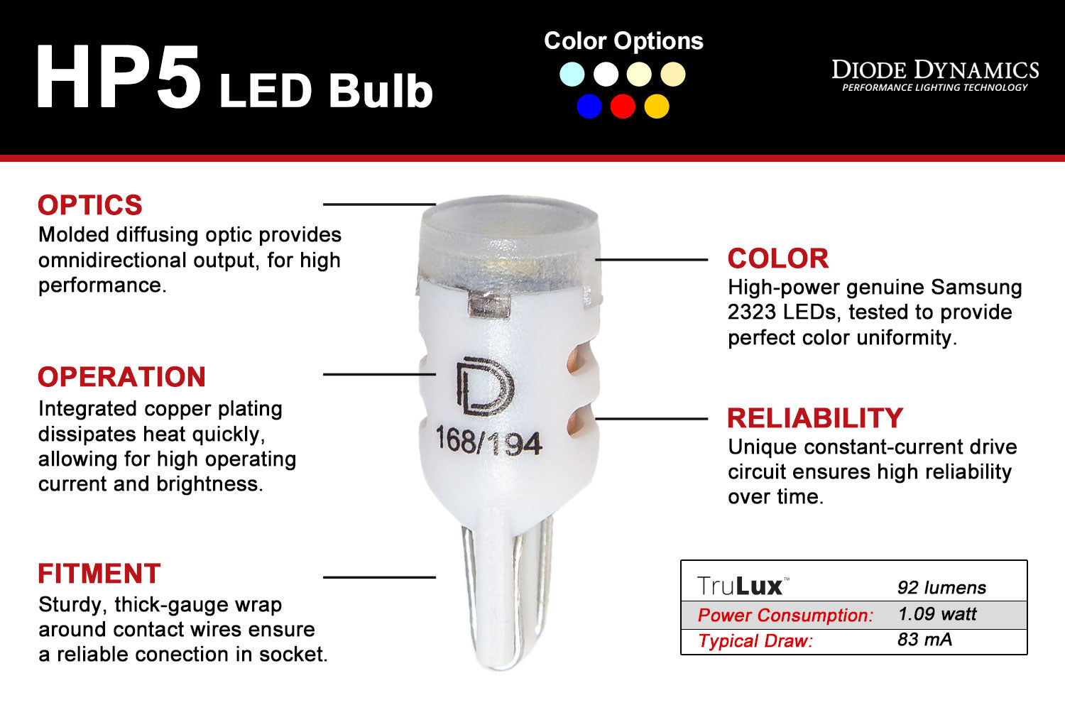 HP5 T10/194 LED Bulb Diode Dynamics-9