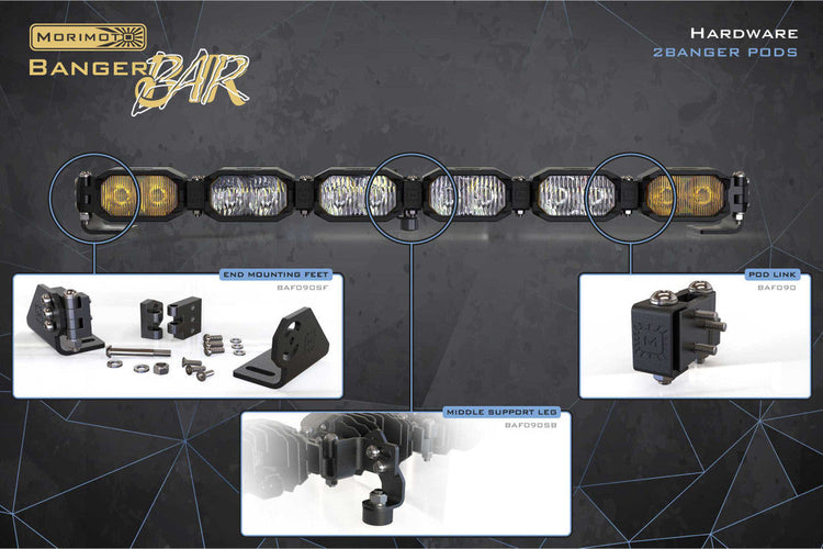 Links & Mounting Accessories: BangerBar Single Row (2Banger)-1