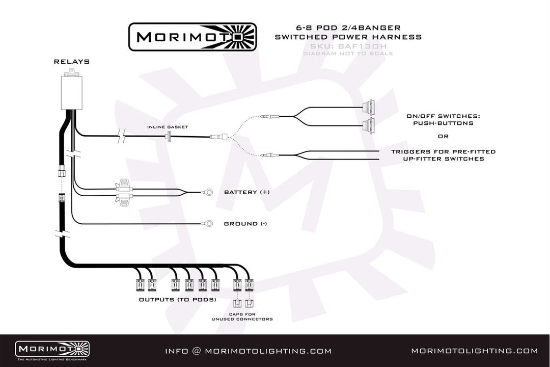 Morimoto BangerBar Switched Power Harness (2Banger)-BAF130H-5