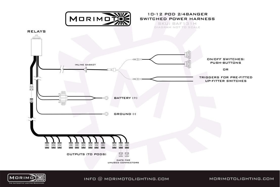 Morimoto BangerBar Switched Power Harness (2Banger)-BAF131H-6