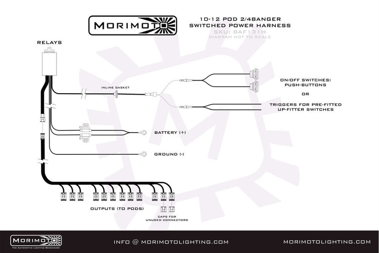 Morimoto BangerBar Switched Power Harness (2Banger)-BAF131H-6