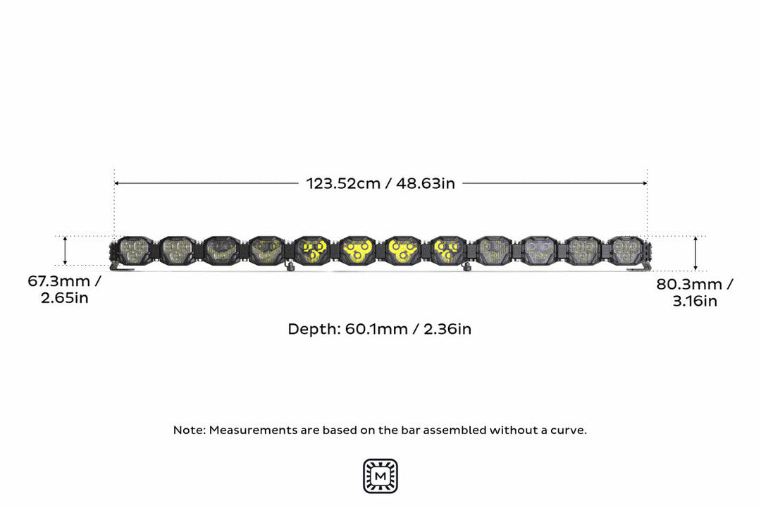 Morimoto Double-Row BangerBar Off-Road LED Light Bar: 12 Pods/ 48.5"-7