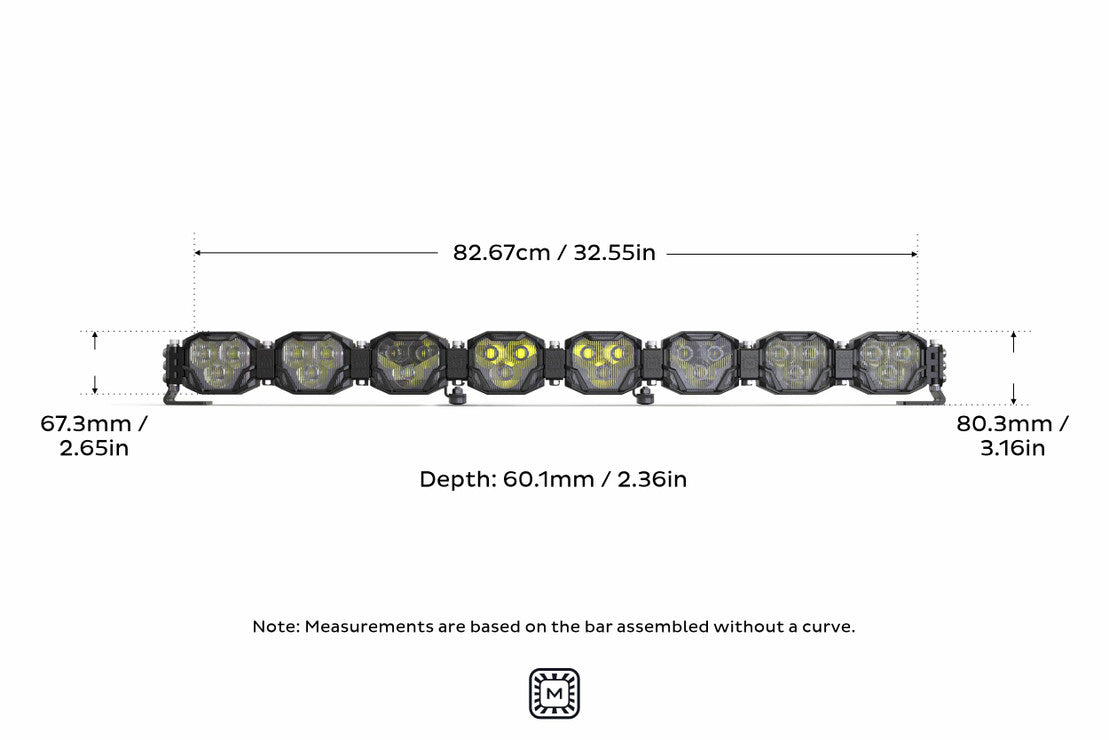 Morimoto Double-Row BangerBar Off-Road LED Light Bar: 8 Pods/ 32.5"-7