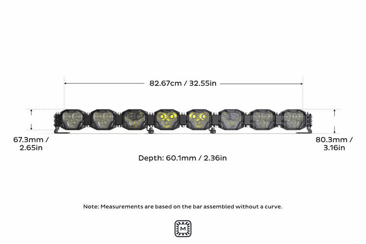 Morimoto Double-Row BangerBar Off-Road LED Light Bar: 8 Pods/ 32.5"-7