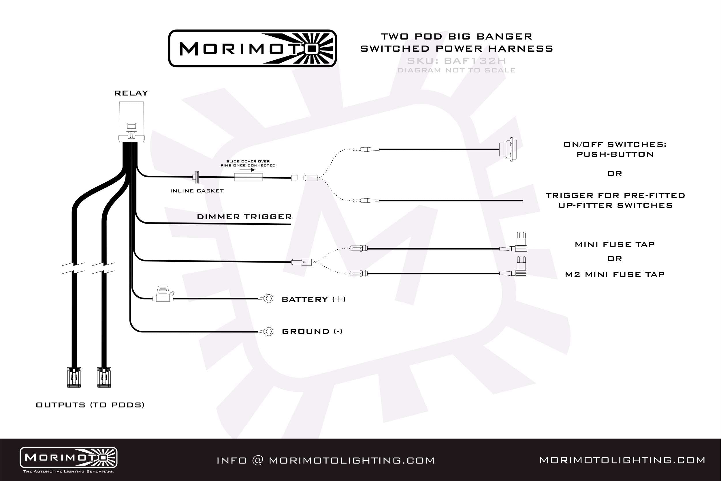 Morimoto Switched Power Harness: BigBanger (2x Pods)-BAF132H-5