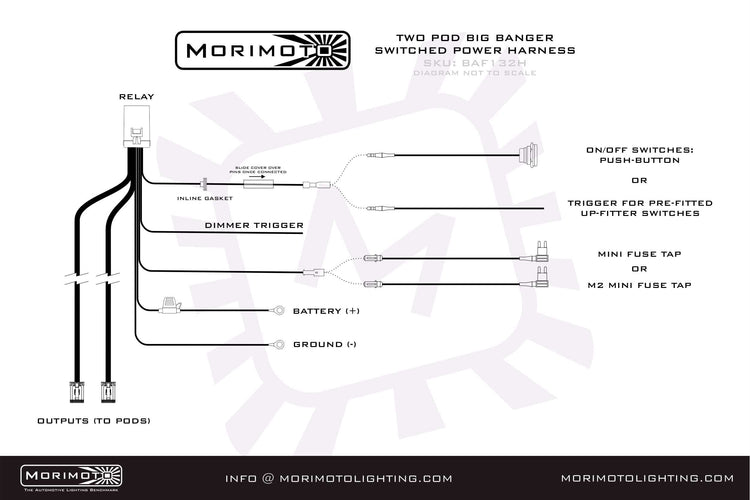 Morimoto Switched Power Harness: BigBanger (2x Pods)-BAF132H-5