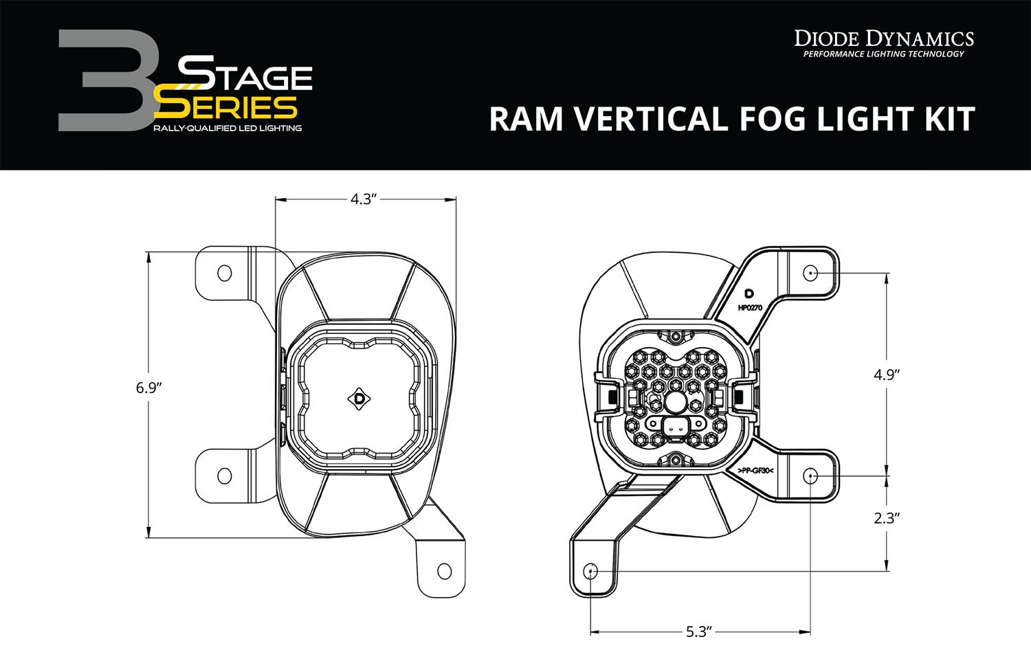 SS3 LED Fog Light Kit for 2019-2023 Ram 1500 Classic – Prolightz