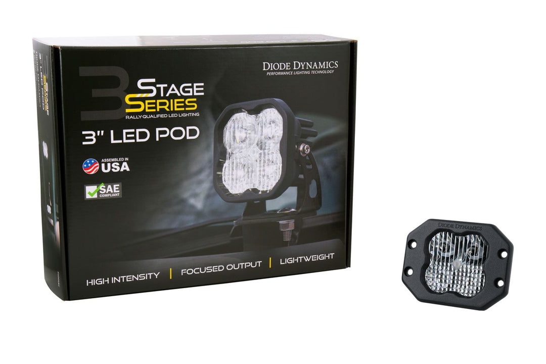 SS3 White LED Pod Flush (Single) Diode Dynamics-1