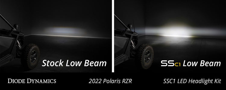 SSC1 LED Headlight Kit for 2020-2023 Polaris RZR Pro-10