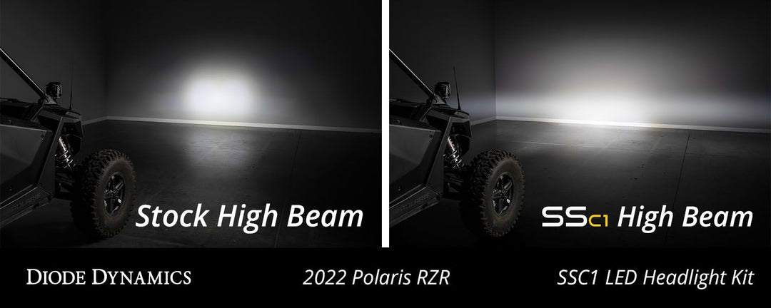 SSC1 LED Headlight Kit for 2020-2023 Polaris RZR Pro-9