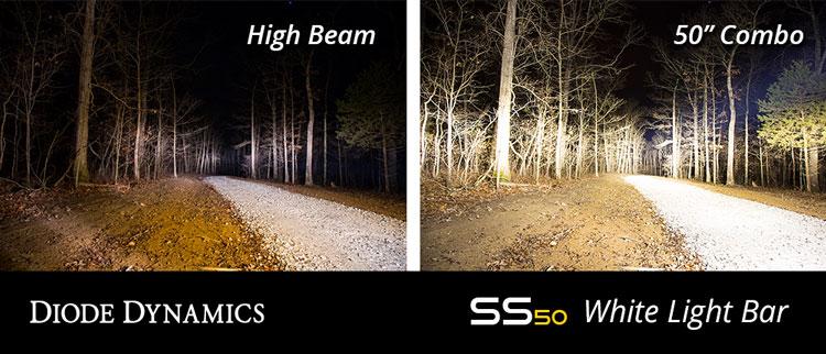 Stage Series SS50 LED Light Bar 50 Inch (Single) Diode Dynamics-6