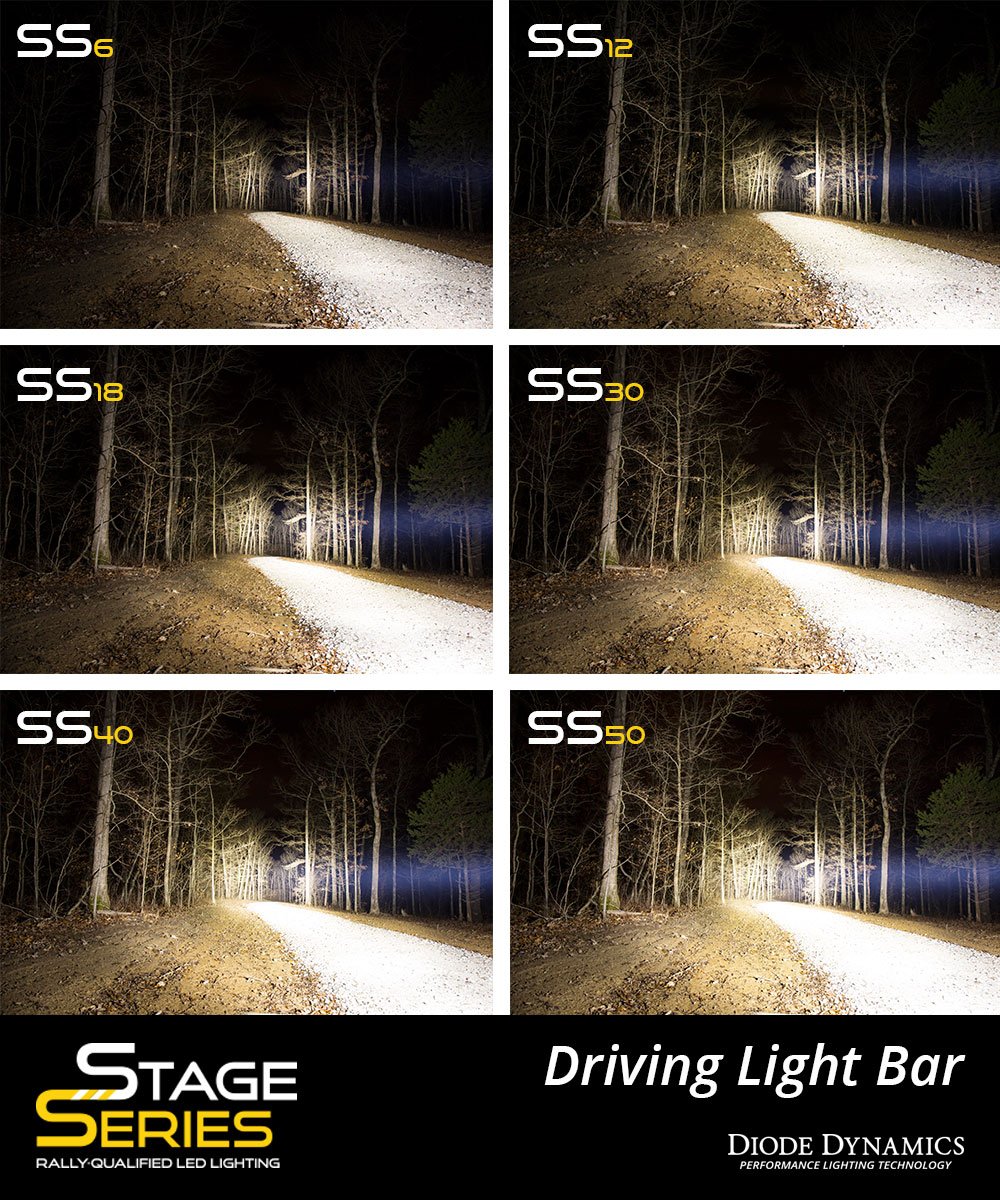 Stage Series SS50 LED Light Bar 50 Inch (Single) Diode Dynamics-7